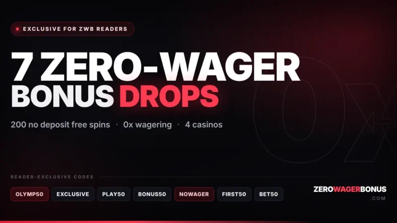 Seven exclusive zero-wager bonus codes for ZeroWagerBonus readers — 200 no deposit free spins across four casinos