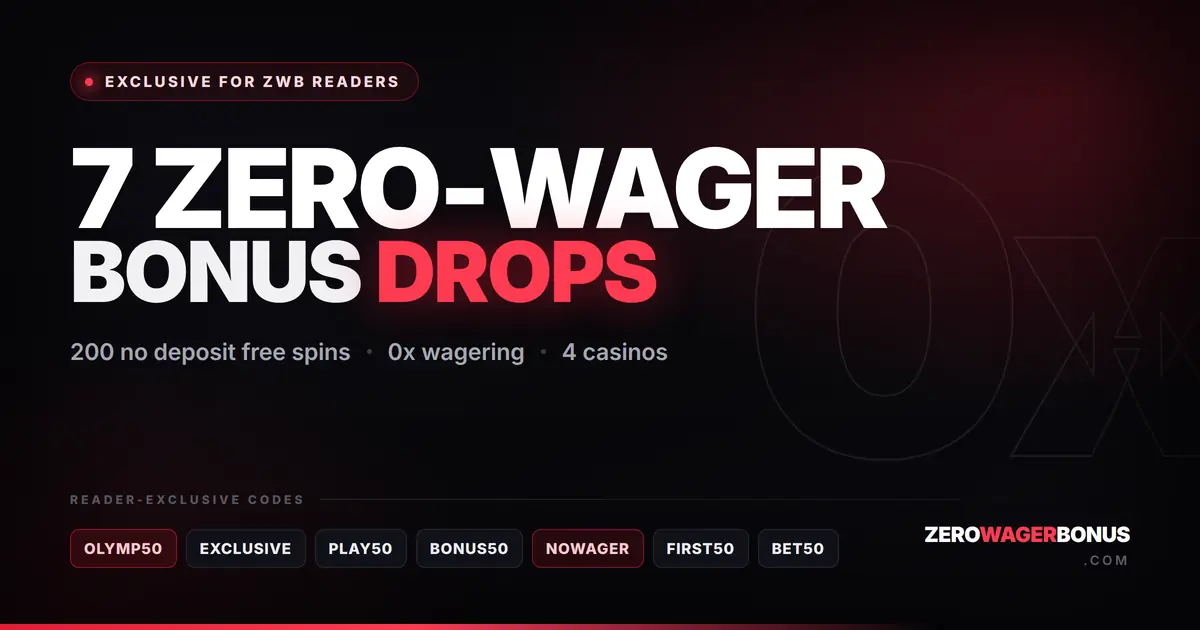 Seven exclusive zero-wager bonus codes for ZeroWagerBonus readers — 200 no deposit free spins across four casinos